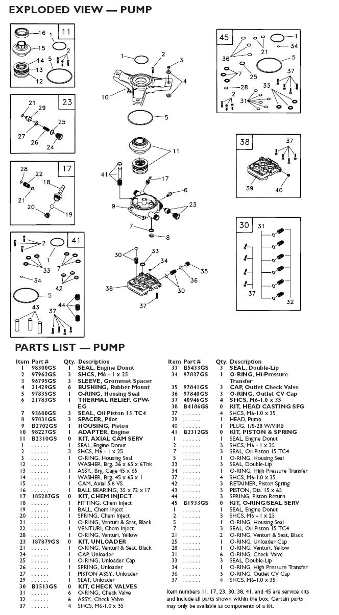 Generac pressure washer model 1536-1 replacement parts, pump breakdown